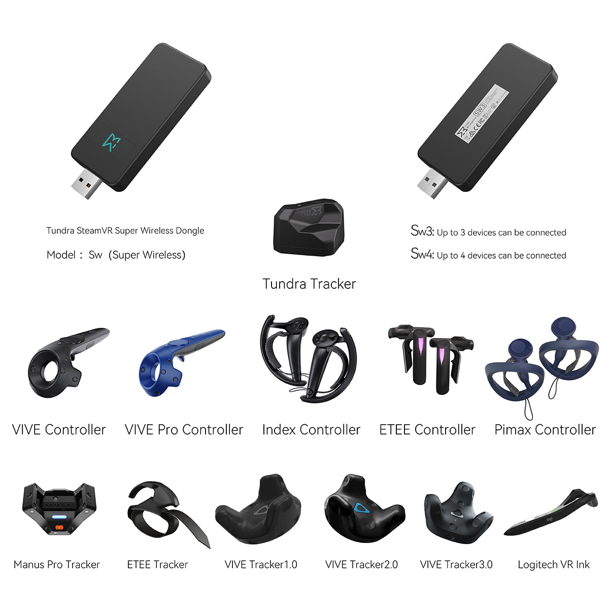 4. Tundra Labs SteamVR Super Wireless Dongle